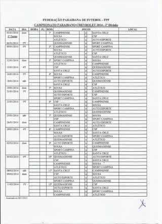 Tabela Campeonato Paraibano 2014