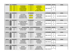 DATAS       JG HORÁRIO                            7ª RODADA                            CATEGORIA GRUPO             LOCAL
             28   12:50         IB ESPERANÇA              X           IP FORTALEZA
                                                                                                       A
             29   13:40         IP MESSEJANA              X          IB BOAS NOVAS
             30   14:30      IP BOA ESPERANÇA             X              IB POTIRA      MASC. ADULTO
             31   15:20      AD CRER EM JESUS             X            IB EL SHADAI                    B
             15   16:10       IG. BIBLICA BETEL           X       IG. PENTEC. RESGATE

 DATAS       JG HORÁRIO                            8ª RODADA                            CATEGORIA GRUPO             LOCAL
17/11/2012   32   13:00         IB EL SHADAI         2    X   2      AD NOVO VIVER
                                                                                                       B
17/11/2012   33   14:00      AD CRER EM JESUS        7    X   0     IG. BIBLICA BETEL
                                                                                        MASC. ADULTO        VILA OLÍMPICA MESSEJANA
17/11/2012   34   15:00     IB HENRIQUE JORGE        2    X   1       IP MESSEJANA
                                                                                                       A
17/11/2012   35   16:00    COMUNIDADE LEVITAS        11   X   5    IGREJA NAZARENO

 DATAS       JG HORÁRIO                            9ª RODADA                            CATEGORIA GRUPO             LOCAL
17/11/2012   36   13:00     IG. PENTEC. RESGATE      4    X   6         IB POTIRA
                                                                                                       B
17/11/2012   37   14:00       FUNDAÇÃO VOCÊ          5    X   1    IP BOA ESPERANÇA
                                                                                        MASC. ADULTO       COLÉGIO BATISTA S. DUMONT
17/11/2012   38   15:00   AD ALIANÇA PENTECOSTAL     5    X   6       IB ESPERANÇA
                                                                                                       A
17/11/2012   39   16:00         IP FORTALEZA         2    X   1      IB BOAS NOVAS

 DATAS       JG HORÁRIO            RODADA EXTRA - JOGOS REMARCADOS                      CATEGORIA GRUPO             LOCAL
22/11/2012 13     19:00     IG. PENTEC. RESGATE      2 X 8          FUNDAÇÃO VOCÊ
                                                                                        MASC. ADULTO   B     CLUBE DOS SARGENTOS
22/11/2012 11     20:00       AD NOVO VIVER          4 X 3         IP BOA ESPERANÇA

 DATAS       JG HORÁRIO                            10ª RODADA                           CATEGORIA GRUPO             LOCAL
24/11/2012   40   13:00     IB HENRIQUE JORGE             X           IB ESPERANÇA
                                                                                                       A
24/11/2012   41   14:00         IP FORTALEZA              X           IP MESSEJANA
                                                                                        MASC. ADULTO         COLÉLGIO JÚLIA FIALHO
24/11/2012   42   15:00       IG. BIBLICA BETEL           X              IB POTIRA
                                                                                                       B
24/11/2012   43   16:00        AD NOVO VIVER              X       IG. PENTEC. RESGATE

 DATAS       JG HORÁRIO            RODADA EXTRA - JOGOS REMARCADOS                      CATEGORIA GRUPO             LOCAL
29/11/2012 28     18:30         IB ESPERANÇA              X          IP FORTALEZA
                                                                                                       A
29/11/2012 29     19:30         IP MESSEJANA              X         IB BOAS NOVAS       MASC. ADULTO
29/11/2012 30     20:30      IP BOA ESPERANÇA             X            IB POTIRA                       B

 DATAS       JG HORÁRIO                            11ª RODADA                           CATEGORIA GRUPO             LOCAL
01/12/2012 44     12:50          IB POTIRA                X           IB EL SHADAI
                                                                                                       B
01/12/2012 45     13:40      AD CRER EM JESUS             X         FUNDAÇÃO VOCÊ
01/12/2012 46     14:30       IP MESSEJANA                X       COMUNIDADE LEVITAS    MASC. ADULTO
                                                                                                       A
 