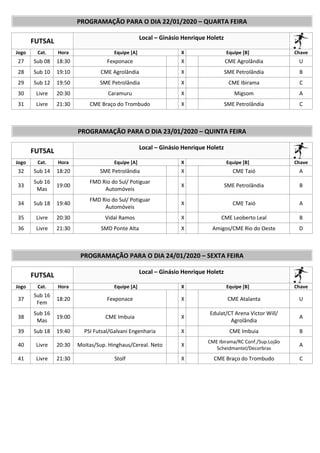PROGRAMAÇÃO PARA O DIA 22/01/2020 – QUARTA FEIRA
FUTSAL Local – Ginásio Henrique Holetz
Jogo Cat. Hora Equipe [A] X Equipe [B] Chave
27 Sub 08 18:30 Fexponace X CME Agrolândia U
28 Sub 10 19:10 CME Agrolândia X SME Petrolândia B
29 Sub 12 19:50 SME Petrolândia X CME Ibirama C
30 Livre 20:30 Caramuru X Migsom A
31 Livre 21:30 CME Braço do Trombudo X SME Petrolândia C
PROGRAMAÇÃO PARA O DIA 23/01/2020 – QUINTA FEIRA
FUTSAL Local – Ginásio Henrique Holetz
Jogo Cat. Hora Equipe [A] X Equipe [B] Chave
32 Sub 14 18:20 SME Petrolândia X CME Taió A
33
Sub 16
Mas
19:00
FMD Rio do Sul/ Potiguar
Automóveis
X SME Petrolândia B
34 Sub 18 19:40
FMD Rio do Sul/ Potiguar
Automóveis
X CME Taió A
35 Livre 20:30 Vidal Ramos X CME Leoberto Leal B
36 Livre 21:30 SMD Ponte Alta X Amigos/CME Rio do Oeste D
PROGRAMAÇÃO PARA O DIA 24/01/2020 – SEXTA FEIRA
FUTSAL Local – Ginásio Henrique Holetz
Jogo Cat. Hora Equipe [A] X Equipe [B] Chave
37
Sub 16
Fem
18:20 Fexponace X CME Atalanta U
38
Sub 16
Mas
19:00 CME Imbuia X
Edulat/CT Arena Victor Will/
Agrolândia
A
39 Sub 18 19:40 PSI Futsal/Galvani Engenharia X CME Imbuia B
40 Livre 20:30 Moitas/Sup. Hinghaus/Cereal. Neto X
CME Ibirama/RC Conf./Sup.Lojão
Scheidmantel/Decorbras
A
41 Livre 21:30 Stolf X CME Braço do Trombudo C
 