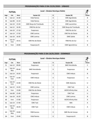 PROGRAMAÇÃO PARA O DIA 25/01/2020 – SÁBADO
FUTSAL Local – Ginásio Henrique Holetz
Jogo Cat. Hora Equipe [A] X Equipe [B] Chave
42 Sub 12 14:30 Vidal Ramos X CME Agrolândia B
43 Sub 08 15:10 Vidal Ramos X CME Agrolândia U
44 Sub 10 15:50 CME Braço do Trombudo X CME Laurentino A
45 Sub 12 16:30 FMD Rio do Sul X CME Braço do Trombudo B
46 Sub 10 17:10 Fexponace X FMD Rio do Sul B
47 Sub 14 17:50 CME Lontras X CME Rio do Oeste B
48 Sub 18 18:30 CME Lontras X DME Salete B
49
Sub 16
Fem
19:15 CME Rio do Oeste X FMD Rio do Sul U
50 Fem 20:00 Fexponace B X CME Agronômica B
PROGRAMAÇÃO PARA O DIA 26/01/2020 – DOMINGO
FUTSAL Local – Ginásio Henrique Holetz
Jogo Cat. Hora Equipe [A] X Equipe [B] Chave
51 Sub 12 09:00 Fexponace X SME Petrolândia C
52
Sub 16
Mas
09:40 SME Petrolândia X Fexponace B
53 Sub 14 10:20 Fexponace X CME Imbuia B
54
Sub 16
Fem
11:00 CME Imbuia X Fexponace U
55
Sub 16
Fem
13:40 CME Rio do Oeste X CME Atalanta U
56 Sub 12 14:20 CME Lontras X CME Taió A
57 Fem 15:00 CME Rio do Oeste X ACDF/Infinity Aloe A
58 Sub 08 15:40 Fexponace X CME Taió U
59 Sub 18 16:20 CME Imbuia X CME Lontras B
60 Fem 17:00 Fexponace X ACDF/Infinity Aloe A
61 Sub 14 17:40 CME Taió X IMA A
62
Sub 16
Mas
18:20 CME Taió X CME Imbuia A
63
Sub 16
Mas
19:00 FMD Aurora X SME Rio do Campo B
64 Fem 19:40 Vidal Ramos X Fexponace B B
 