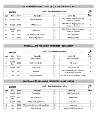 PROGRAMAÇÃO PARA O DIA 27/01/2020 – SEGUNDA FEIRA
FUTSAL Local – Ginásio Henrique Holetz
Jogo Cat. Hora Equipe [A] X Equipe [B] Chave
65 Sub 14 18:30 SME Petrolândia X
CME Alfredo Wagner/ Frutas e
Verduras Robinho
A
66 Sub 12 19:10 CME Ibirama X
CME Alfredo Wagner/ Frutas e
Verduras Robinho
C
67
Sub 16
Mas
19:50 CME Imbuia X
CME Alfredo Wagner/ Frutas e
Verduras Robinho
A
68 Livre 20:30 Sup. Marcos/ FMD Aurora X CME Agronômica B
69 Livre 21:30 Atlético Agrolândia X SMD Ponte Alta D
PROGRAMAÇÃO PARA O DIA 28/01/2020 – TERÇA FEIRA
FUTSAL Local – Ginásio Henrique Holetz
Jogo Cat. Hora Equipe [A] X Equipe [B] Chave
70 Sub 10 18:30 FMD Rio do Sul X SME Petrolândia B
71
Sub 16
Mas
19:10 SME Petrolândia X FMD Aurora B
72 Sub 12 19:50 Vidal Ramos X FMD Rio do Sul B
73 Livre 20:30 Migsom X
CME Ibirama/RC Conf./Sup.Lojão
Scheidmantel/Decorbras
A
74 Livre 21:30 SME Petrolândia X Frutas e Verduras Robinho/ Urubici C
PROGRAMAÇÃO PARA O DIA 29/01/2020 – QUARTA FEIRA
FUTSAL Local – Ginásio Henrique Holetz
Jogo Cat. Hora Equipe [A] X Equipe [B] Chave
75 Sub 14 18:30 Fexponace X CME Rio do Oeste B
76
Sub 16
Fem
19:10 FMD Rio do Sul X Fexponace U
77 Sub 18 19:50 CME Trombudo Central X CME Imbuia B
78 Livre 20:30 Moitas/Sup. Hinghaus/Cereal. Neto X Caramuru A
79 Livre 21:30 CME Atalanta X Amigos/CME Rio do Oeste D
 