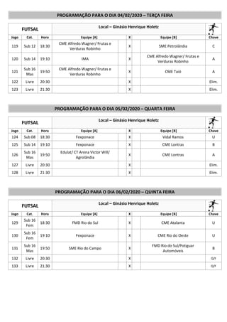 PROGRAMAÇÃO PARA O DIA 04/02/2020 – TERÇA FEIRA
FUTSAL Local – Ginásio Henrique Holetz
Jogo Cat. Hora Equipe [A] X Equipe [B] Chave
119 Sub 12 18:30
CME Alfredo Wagner/ Frutas e
Verduras Robinho
X SME Petrolândia C
120 Sub 14 19:10 IMA X
CME Alfredo Wagner/ Frutas e
Verduras Robinho
A
121
Sub 16
Mas
19:50
CME Alfredo Wagner/ Frutas e
Verduras Robinho
X CME Taió A
122 Livre 20:30 X Elim.
123 Livre 21:30 X Elim.
PROGRAMAÇÃO PARA O DIA 05/02/2020 – QUARTA FEIRA
FUTSAL Local – Ginásio Henrique Holetz
Jogo Cat. Hora Equipe [A] X Equipe [B] Chave
124 Sub 08 18:30 Fexponace X Vidal Ramos U
125 Sub 14 19:10 Fexponace X CME Lontras B
126
Sub 16
Mas
19:50
Edulat/ CT Arena Victor Will/
Agrolândia
X CME Lontras A
127 Livre 20:30 X Elim.
128 Livre 21:30 X Elim.
PROGRAMAÇÃO PARA O DIA 06/02/2020 – QUINTA FEIRA
FUTSAL Local – Ginásio Henrique Holetz
Jogo Cat. Hora Equipe [A] X Equipe [B] Chave
129
Sub 16
Fem
18:30 FMD Rio do Sul X CME Atalanta U
130
Sub 16
Fem
19:10 Fexponace X CME Rio do Oeste U
131
Sub 16
Mas
19:50 SME Rio do Campo X
FMD Rio do Sul/Potiguar
Automóveis
B
132 Livre 20:30 X Q/F
133 Livre 21:30 X Q/F
 