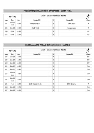 PROGRAMAÇÃO PARA O DIA 07/02/2020 – SEXTA FEIRA
FUTSAL Local – Ginásio Henrique Holetz
Jogo Cat. Hora Equipe [A] X Equipe [B] Chave
134
Sub 16
Mas
19:00 CME Lontras X CME Taió A
135 Sub 18 19:40 CME Taió X Fexponace A
136 Livre 20:30 X Q/F
137 Livre 21:30 X Q/F
PROGRAMAÇÃO PARA O DIA 08/02/2020 – SÁBADO
FUTSAL Local – Ginásio Henrique Holetz
Jogo Cat. Hora Equipe [A] X Equipe [B] Chave
138 Sub 10 14:00 X S/F
139 Sub 14 14:40 X S/F
140 Sub 08 15:20 X S/F
141 Sub 12 16:00 X Elim.
142 Sub 12 16:40 X Elim.
143
Sub 16
Mas
17:20 X Elim.
144
Sub 16
Mas
18:00 X Elim.
145 Fem 18:40 CME Rio do Oeste X CME Ibirama A
146 Sub 18 19:20 X Elim.
147 Sub 18 20:05 X Elim.
 