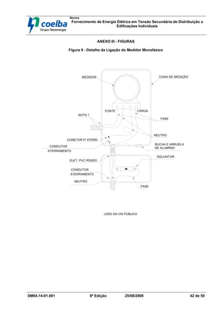 Norma
Fornecimento de Energia Elétrica em Tensão Secundária de Distribuição a
Edificações Individuais
SM04.14-01.001 8ª Edição 25/08/2008 42 de 50
ANEXO III - FIGURAS
Figura 9 - Detalhe da Ligação do Medidor Monofásico
LADO DA VIA PÚBLICA
CAIXA DE MEDIÇÃO
NEUTRO
CONETOR P/ ATERR.
MEDIDOR
BUCHA E ARRUELA
DE ALUMÍNIO
ELET. PVC RÍGIDO
FASE
NOTA 1
ATERRAMENTO
FASE
CONDUTOR
ATERRAMENTO
DISJUNTOR
FONTE CARGA
CONDUTOR
NEUTRO
 