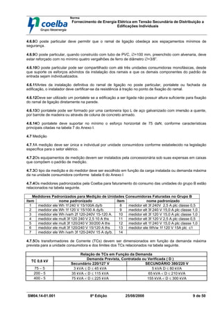 Norma
Fornecimento de Energia Elétrica em Tensão Secundária de Distribuição a
Edificações Individuais
SM04.14-01.001 8ª Edição 25/08/2008 9 de 50
4.6.8O poste particular deve permitir que o ramal de ligação obedeça aos espaçamentos mínimos de
segurança.
4.6.9O poste particular, quando construído com tubo de PVC, ∅=100 mm, preenchido com alvenaria, deve
estar reforçado com no mínimo quatro vergalhões de ferro de diâmetro ∅=3/8”.
4.6.10O poste particular pode ser compartilhado com até três unidades consumidoras monofásicas, desde
que suporte os esforços advindos da instalação dos ramais e que os demais componentes do padrão de
entrada sejam individualizados.
4.6.11Antes da instalação definitiva do ramal de ligação no poste particular, pontalete ou fachada da
edificação, o instalador deve certificar-se da resistência à tração no ponto de fixação do ramal.
4.6.12Deve ser utilizado um pontalete se a edificação a ser ligada não possuir altura suficiente para fixação
do ramal de ligação diretamente na parede.
4.6.13O pontalete pode ser formado por uma cantoneira tipo L de aço galvanizado com imersão a quente,
por barrote de madeira ou através de coluna de concreto armado.
4.6.14O pontalete deve suportar no mínimo o esforço horizontal de 75 daN, conforme características
principais citadas na tabela 7 do Anexo I.
4.7 Medição
4.7.1A medição deve ser única e individual por unidade consumidora conforme estabelecido na legislação
específica para o setor elétrico.
4.7.2Os equipamentos de medição devem ser instalados pela concessionária sob suas expensas em caixas
que compõem o padrão de medição.
4.7.3O tipo da medição e do medidor deve ser escolhido em função da carga instalada ou demanda máxima
da na unidade consumidora conforme tabela 6 do Anexo I
4.7.4Os medidores padronizados pela Coelba para faturamento do consumo das unidades do grupo B estão
relacionados na tabela seguinte.
Medidores Padronizados para Medição de Unidades Consumidoras Faturadas no Grupo B
item nome padronizado item nome padronizado
1 medidor ele Wh 1f 240 V 15/100A dy/b 8 medidor elt 3f 240V 2,5 A plc classe 0,5
2 medidor ele Wh 1f 120 V 15/100 A dy/b. 9 medidor elt 3f 240 V 15,0 A plc classe 1,0
3 medidor ele Wh /varh 2f 120-240V 15-120 A. 10 medidor elt 3f 120 V 15,0 A plc classe 1,0
4 medidor ele mult 3f 120 240 V 2,5 10 A ths 11 medidor elt 3f 120 V 2,5 A plc classe 0,5
5 medidor ele mult 3f 120/240 V 30/200 A ths 12 medidor elt 1f 240 V 15,0 A plc classe 1,0
6 medidor ele mult 3f 120/240 V 15/120 A ths 13 medidor ele Wh/w 1f 120 V 15A plc c1
7 medidor ele Wh /varh 3f 120-240V 15 A dy/b. 14
4.7.5Os transformadores de Corrente (TCs) devem ser dimensionados em função da demanda máxima
prevista para a unidade consumidora e dos limites dos TCs relacionados na tabela seguinte.
Relação de TCs em Função da Demanda
Demanda Prevista, Contratada ou Verificada ( D )
TC 0,6 kV
Secundário 220/127 V SECUNDÁRIO 380/220 V
75 – 5 3 kVA ≤ D ≤ 45 kVA 5 kVA D ≤ 80 kVA
200 - 5 35 kVA < D ≤ 115 kVA 65 kVA < D ≤ 210 kVA
400 - 5 75 kVA < D ≤ 225 kVA 155 kVA < D ≤ 300 kVA
 
