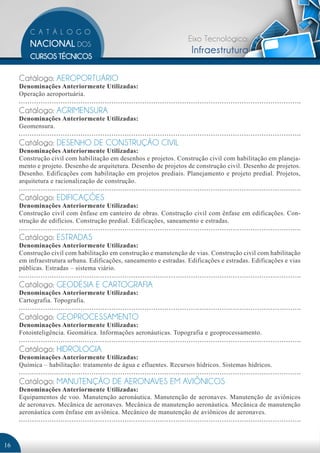 Eixo Tecnológico: 
Infraestrutura 
Catálogo: AEROPORTUÁRIO 
Denominações Anteriormente Utilizadas: 
Operação aeroportuária. 
Catálogo: AGRIMENSURA 
Denominações Anteriormente Utilizadas: 
Geomensura. 
Catálogo: DESENHO DE CONSTRUÇÃO CIVIL 
Denominações Anteriormente Utilizadas: 
Construção civil com habilitação em desenhos e projetos. Construção civil com habilitação em planeja-mento 
e projeto. Desenho de arquitetura. Desenho de projetos de construção civil. Desenho de projetos. 
Desenho. Edificações com habilitação em projetos prediais. Planejamento e projeto predial. Projetos, 
arquitetura e racionalização de construção. 
Catálogo: EDIFICAÇÕES 
Denominações Anteriormente Utilizadas: 
Construção civil com ênfase em canteiro de obras. Construção civil com ênfase em edificações. Con-strução 
de edifícios. Construção predial. Edificações, saneamento e estradas. 
Catálogo: ESTRADAS 
Denominações Anteriormente Utilizadas: 
Construção civil com habilitação em construção e manutenção de vias. Construção civil com habilitação 
em infraestrutura urbana. Edificações, saneamento e estradas. Edificações e estradas. Edificações e vias 
públicas. Estradas – sistema viário. 
Catálogo: GEODÉSIA E CARTOGRAFIA 
Denominações Anteriormente Utilizadas: 
Cartografia. Topografia. 
Catálogo: GEOPROCESSAMENTO 
Denominações Anteriormente Utilizadas: 
Fotointeligência. Geomática. Informações aeronáuticas. Topografia e geoprocessamento. 
Catálogo: HIDROLOGIA 
Denominações Anteriormente Utilizadas: 
Química – habilitação: tratamento de água e efluentes. Recursos hídricos. Sistemas hídricos. 
Catálogo: MANUTENÇÃO DE AERONAVES EM AVIÔNICOS 
Denominações Anteriormente Utilizadas: 
Equipamentos de voo. Manutenção aeronáutica. Manutenção de aeronaves. Manutenção de aviônicos 
de aeronaves. Mecânica de aeronaves. Mecânica de manutenção aeronáutica. Mecânica de manutenção 
aeronáutica com ênfase em aviônica. Mecânico de manutenção de aviônicos de aeronaves. 
16 
 