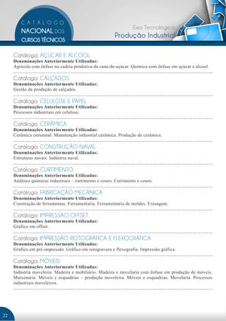 Eixo Tecnológico: 
Produção Industrial 
Catálogo: AÇÚCAR E ÁLCOOL 
Denominações Anteriormente Utilizadas: 
Agrícola com ênfase na cadeia produtiva da cana-de-açúcar. Química com ênfase em açúcar e álcool. 
Catálogo: CALÇADOS 
Denominações Anteriormente Utilizadas: 
Gestão da produção de calçados. 
Catálogo: CELULOSE E PAPEL 
Denominações Anteriormente Utilizadas: 
Processos industriais em celulose. 
Catálogo: CERÂMICA 
Denominações Anteriormente Utilizadas: 
Cerâmica estrutural. Manutenção industrial cerâmica. Produção de cerâmica. 
Catálogo: CONSTRUÇÃO NAVAL 
Denominações Anteriormente Utilizadas: 
Estruturas navais. Indústria naval. 
Catálogo: CURTIMENTO 
Denominações Anteriormente Utilizadas: 
Análises químicas industriais – curtimento e couro. Curtimento e couro. 
Catálogo: FABRICAÇÃO MECÂNICA 
Denominações Anteriormente Utilizadas: 
Construção de ferramentas. Ferramentaria. Ferramentaria de moldes. Usinagem. 
Catálogo: IMPRESSÃO OFFSET 
Denominações Anteriormente Utilizadas: 
Gráfico em offset. 
Catálogo: IMPRESSÃO ROTOGRÁFICA E FLEXOGRÁFICA 
Denominações Anteriormente Utilizadas: 
Gráfico em pré-impressão. Gráfico em rotogravura e flexografia. Impressão gráfica. 
Catálogo: MÓVEIS 
Denominações Anteriormente Utilizadas: 
Indústria moveleira. Madeira e mobiliário. Madeira e movelaria com ênfase em produção de móveis. 
Marcenaria. Móveis e esquadrias – produção moveleira. Móveis e esquadrias. Movelaria. Processos 
industriais moveleiros. 
22 
 