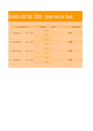 ÁFRICA DO SUL 2010 - Quartas de final
            sede / data / hora           resultado    penaltis     para semifinal


                                                OF1
A    Joanesburgo           2-Jul 20:30                           CF1
                                                OF2

                                                OF5
B   Porto Elisabete        2-Jul 16:00                           CF2
                                                OF6

                                                OF3
C   Cidade do Cabo         3-Jul 16:00                           CF3
                                                OF4

                                                OF7
D    Joanesburgo           3-Jul 20:30                           CF4
                                                OF8
 