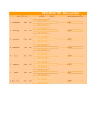ÁFRICA DO SUL 2010 - Oitavas de final
            sede / data / hora            resultado     penaltis        para as quartas de final


                                         1ero Grupo A
1   Porto Elisabete    26-Jun    16:00                                   OF1
                                         2do Grupo B

                                         1ero Grupo C
2    Rustenburg        26-Jun    20:30                                   OF2
                                         2do Grupo D

                                         1ero Grupo B
3    Joanesburgo       27-Jun    20:30                                   OF3
                                         2do Grupo A

                                         1ero Grupo D
4   Bloemfontaine      27-Jun    16:00                                   OF4
                                         2do Grupo C

                                         1ero Grupo E
5      Durban          28-Jun    16:00                                   OF5
                                         2do Grupo F

                                         1ero Grupo G
6    Joanesburgo       28-Jun    20:30                                   OF6
                                         2do Grupo H

                                         1ero Grupo F
7      Pretoria        29-Jun    16:00                                   OF7
                                         2do Grupo E

                                         1ero Grupo H
8   Cidade do Cabo     29-Jun    20:30                                   OF8
                                         2do Grupo G
 