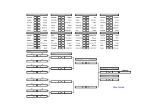 Grupo A                                Grupo B                                  Grupo C                                Grupo D
Af.do Sul                    México   Argentina                     Nigéria    Inglaterra                        EUA     Alemanha                Austrália

Uruguai                      França   Coréia do S.                  Grécia     Argélia                      Eslovênia    Sérvia                     Gana

Af.do Sul                   Uruguai   Argentina                Coréia do S.    Inglaterra                      Argélia   Alemanha                  Sérvia

França                       México   Grécia                        Nigéria    Eslovênia                         EUA     Gana                    Austrália

França                   Af.do Sul    Grécia                     Argentina     Eslovênia                    Inglaterra   Gana                   Alemanha

México                      Uruguai   Nigéria                  Coréia do S.    EUA                             Argélia   Austrália                 Sérvia

              Grupo E                                Grupo F                                  Grupo G                                Grupo H
Holanda                 Dinamarca     Itália                      Paraguai     BRASIL                     Coréia do N.   Espanha                    Suiça

Japão                   Camarões      N.Zelândia                Eslovaquia     C.do Marfim                    Portugal   Honduras                   Chile

Holanda                      Japão    Itália                    N.Zelândia     BRASIL                     C.do Marfim    Espanha                Honduras

Camarões                Dinamarca     Eslovaquia                  Paraguai     Portugal                   Coréia do N.   Chile                      Suiça

Camarões                  Holanda     Eslovaquia                      Itália   Portugal                       BRASIL     Chile                  Espanha

Dinamarca                    Japão    Paraguai                  N.Zelândia     Coréia do N.               C.do Marfim    Suiça                  Honduras

         Oitavas de Final
         1A             2B                      Quartas de Final


         1C             2D                                                                    Semifinal


         1E             2F


                                                                                                                                      Final
         1G             2H                                                                                                                                   CAMPEÃO



                                                                                                                                     3º Lugar
         1B             2A



         1D             2C


                                                                                                                                                Menu Principal
         1F             2E



         1H             2G
 