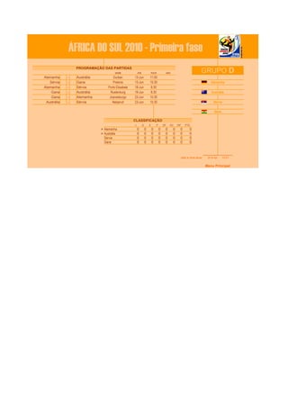 ÁFRICA DO SUL 2010 - Primeira fase
                                                                                                                                 GRUPO D
                  PROGRAMAÇÃO DAS PARTIDAS
                                                     sede             día           hora             obs
Alemanha     -     Austrália                        Durban        13-Jun            11:00
   Sérvia    -     Gana                            Pretoria       13-Jun            15:30                                                 Alemanha
Alemanha     -     Sérvia                       Porto Elisabete   18-Jun            8:30
    Gana     -     Austrália                      Rustenburg      19-Jun            8:30                                                  Austrália
    Gana     -     Alemanha                      Joanesburgo      23-Jun            15:30
 Austrália   -     Sérvia                          Nelspruit      23-Jun            15:30                                                   Sérvia

                                                                                                                                             Gana

                                                                  CLASSIFICAÇÃO
                                                                  J         G       E       P       GF   GC    DIF   PTS
                 avança as oitavas de final Ø Alemanha                0         0       0       0    0     0     0      0
                 avança as oitavas de final Ø Austrália               0         0       0       0    0     0     0      0
                                              Sérvia                  0         0       0       0    0     0     0      0
                                              Gana                    0         0       0       0    0     0     0      0



                                                                                                                 data e hora atual:    28 de Apr    13:31


                                                                                                                                      Menu Principal
 
