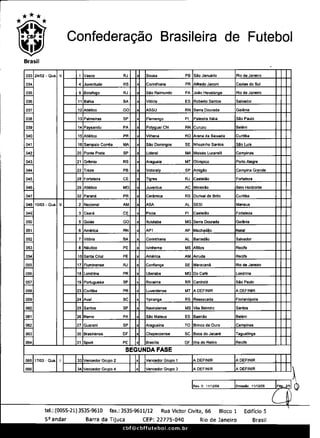 Tabela Copa Do Brasil 2010 Cbf | PDF