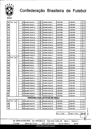 Tabela Copa Do Brasil 2010 Cbf | PDF
