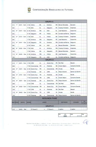 Tabela da Copa do Nordeste 2013