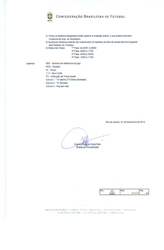 Tabela da Copa do Nordeste 2013