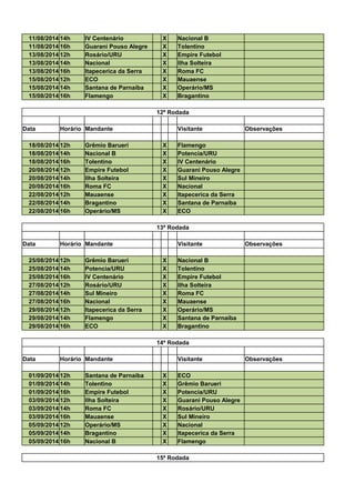 11/08/2014 14h IV Centenário X Nacional B
11/08/2014 16h Guarani Pouso Alegre X Tolentino
13/08/2014 12h Rosário/URU X Empire Futebol
13/08/2014 14h Nacional X Ilha Solteira
13/08/2014 16h Itapecerica da Serra X Roma FC
15/08/2014 12h ECO X Mauaense
15/08/2014 14h Santana de Parnaíba X Operário/MS
15/08/2014 16h Flamengo X Bragantino
12ª Rodada
Data Horário Mandante Visitante Observações
18/08/2014 12h Grêmio Barueri X Flamengo
18/08/2014 14h Nacional B X Potencia/URU
18/08/2014 16h Tolentino X IV Centenário
20/08/2014 12h Empire Futebol X Guarani Pouso Alegre
20/08/2014 14h Ilha Solteira X Sul Mineiro
20/08/2014 16h Roma FC X Nacional
22/08/2014 12h Mauaense X Itapecerica da Serra
22/08/2014 14h Bragantino X Santana de Parnaíba
22/08/2014 16h Operário/MS X ECO
13ª Rodada
Data Horário Mandante Visitante Observações
25/08/2014 12h Grêmio Barueri X Nacional B
25/08/2014 14h Potencia/URU X Tolentino
25/08/2014 16h IV Centenário X Empire Futebol
27/08/2014 12h Rosário/URU X Ilha Solteira
27/08/2014 14h Sul Mineiro X Roma FC
27/08/2014 16h Nacional X Mauaense
29/08/2014 12h Itapecerica da Serra X Operário/MS
29/08/2014 14h Flamengo X Santana de Parnaíba
29/08/2014 16h ECO X Bragantino
14ª Rodada
Data Horário Mandante Visitante Observações
01/09/2014 12h Santana de Parnaíba X ECO
01/09/2014 14h Tolentino X Grêmio Barueri
01/09/2014 16h Empire Futebol X Potencia/URU
03/09/2014 12h Ilha Solteira X Guarani Pouso Alegre
03/09/2014 14h Roma FC X Rosário/URU
03/09/2014 16h Mauaense X Sul Mineiro
05/09/2014 12h Operário/MS X Nacional
05/09/2014 14h Bragantino X Itapecerica da Serra
05/09/2014 16h Nacional B X Flamengo
15ª Rodada
 