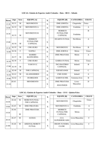 LOCAL: Ginásio de Esportes André Colombo – Data – 08/11 – Sábado 
Horas Jogo Sexo EQUIPE [A] X EQUIPE [B] CATEGORIA CHAVE 
13:30 JG 51 M MOVIMENTO X DME ZORTÉA Chupetinha Única 
14:00 JG 52 M MOVIMENTO A X DME ZORTÉA Fraldinha A 
LOCAL: Ginásio de Esportes André Colombo – Data – 13/11 – Quinta-Feira 
14:30 
JG 53 M 
MOVIMENTO B X 
MORRETI 
FUTSAL/FME 
CAPINZAL 
Fraldinha 
B 
15:00 
JG 54 M 
MORRETI 
FUTSAL/FME 
CAPINZAL 
X 
DUARTE FUTSAL Pré-Mirim A 
15:30 JG 55 M CME OURO X MOVIMENTO Pré-Mirim B 
16:00 JG 56 F NAPOLI X DME ZORTEA Mirim Única 
JG 57 M 
BAIRRO 
KLEINUBING X 
DME PIRATUBA Mirim A 
16:30 JG 58 F CME OURO X GARRA FUTSAL Mirim Única 
17:00 JG 59 M 
VASCO F.C 
X 
INCUBATÓRIO 
CAPINZAL 
Infantil B 
17:40 JG 60 M FME CAPINZAL X ESPARTANOS Infantil C 
18:20 JG 61 M GLADIADORES X CME OURO Infantil A 
19:40 JG 62 F OS BRILHOS X GAROTAS MIL Feminino-livre B 
21:10 
JG 63 MOVIMENTO 
X 
DME PIRATUBA 
JOGUINHOS 
Livre- 
Masculino 
D 
Horas Jogo Sexo EQUIPE [A] X EQUIPE [B] CATEGORIA CHAVE 
18:30 
JG 64 M MORETI FUTSAL/ 
FME CAPINZAL X MOVIMENTO Chupetinha 
Única 
19:00 JG 65 M DME PIRATUBA X MOVIMENTO A Fraldinha A 
19:30 
JG 66 
M 
DME PIRATUBA 
X 
MORRETI 
FUTSAL/FME 
CAPINZAL 
Mirim 
A 
20:10 
JG 67 M AUDAX 
X 
J.J.A 
SUPERMERCADO 
Livre-Masculino C 
21:00 
JG 68 M ARSENAL/MORETI 
FUTSAL X 
DRAPE FUTEBOL 
CLUBE 
Livre-Masculino C 
 