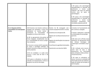A BE possui uma percentagem
                                                                                                                    (elevada/média ou reduzida) de
                                                                                                                    professores e alunos que
                                                                                                                    integram a BE como um valioso
                                                                                                                    recurso e/ou de apoio às
                                                                                                                    aprendizagens.

                                                                                                                    A BE possui uma percentagem
                                                                                                                    (elevada/média ou reduzida) de
                                                                                                                    professores e alunos que
                                                                                                                    participam    activamente     nas
                                                                                                                    actividades propostas pela BE


D.1.3. Resposta da BE às         A BE funciona num horário contínuo e Horário da BE (conjugado com a                O horário de funcionamento da
necessidades da escola/agrupa-   alargado que possibilita o acesso dos restante equipa/funcionária e escola).       BE é contínuo e alargado.
mento.                           utilizadores no horário lectivo e
                                 acompanha as necessidades de Estatísticas de utilização da BE.                     A equipa é adequada e responde
                                 ocupação em horário extra lectivo.                                                 às necessidades da escola/agru-
                                                                          Registos de reuniões/contactos/encon-     pamento.
                                 As BE no agrupamento são geridas de tros.
                                 forma integrada, rentabilizando recur-                                             A BE reúne com os PB das outras
                                 sos e possibilidades de acesso a progra- Registos de planificações de projectos/   bibliotecas do agrupamento afim
                                 mas e projectos.                         actividades.                              de delinear estratégias de
                                                                                                                    colaboração e actividades conjun-
                                 Os recursos e serviços da BE respondem Livro/Caixa de sugestões/reclamações.       tas.
                                 às metas e estratégias definidas no
                                 projecto educativo, projecto curricular e Questionário aos docentes (QD3).         A BE é utilizada como recurso e
                                 outros projectos.                                                                  como local de lazer e de
                                                                                                                    pesquisa/uso da informação
                                 A BE cria condições e é usada como                                                 pelos utilizadores (%de professo-
                                 recurso e como local de lazer e de                                                 res/alunos/outros).
                                 trabalho.
                                                                                                                    A BE apoia os utilizadores no
                                 A BE apoia os utilizadores no acesso à                                             acesso, na procura e produção da
                                 colecção, aos equipamentos, à leitura, à                                           informação,através da implemen-
                                 pesquisa e ao uso da informação.                                                   tação de sessões de formação (nº
                                                                                                                    de formações).
 