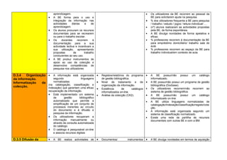 aprendizagem.                                                                  •   Os utilizadores da BE recorrem ao pessoal da
                       •   A BE forma para o uso e                                                            BE para solicitarem ajuda na pesquisa.
                           integração da informação nas                                                   •   % dos utilizadores frequenta a BE para pesquisa
                           actividades     diárias     e    de                                                / trabalho / estudo / jogos / leitura individual/ …
                           aprendizagem.                                                                  •   (nº) alunos realizaram as actividades propostas
                       •   Os alunos procuram os recursos                                                     pela BE, de forma espontânea.
                           documentais para se recrearem                                                  •   A BE divulga novidades de forma apelativa e
                           ou para o trabalho escolar.                                                        eficaz.
                       •   Os     docentes      recorrem     à                                            •   % professores recorrem à documentação da BE
                           documentação para a sua                                                            para empréstimo domiciliário/ trabalho sala de
                           actividade lectiva e incentivam a                                                  aula.
                           sua utilização, apresentando                                                   •   % professores recorrem ao espaço da BE para
                           propostas        de        trabalho                                                trabalho individual/em contexto de aula.
                           conducentes ao seu uso.
                       •   A BE produz instrumentos de
                           apoio ao uso da colecção e
                           desenvolve competências de
                           pesquisa nos utilizadores

D.3.4   Organização • A informação está organizada •                 Registos/relatórios do programa      •   A BE possui/não possui um catálogo
da informação.          segundo             linguagens               de gestão bibliográfica.                 informatizado.
Informatização   da     normalizadas                   •             Nível de tratamento e de             •   A BE possui/não possui um programa de gestão
                    (na catalogação, classificação e                 organização da informação.               bibliográfica (Docbase).
colecção.           indexação) que garantam uma eficaz           •   Existência       de      catálogos   •   Os utilizadores recorrem/não recorrem ao
                       recuperação da informação.                    informatizados on-line.                  sistema de gestão bibliográfica.
                       • Está implementado um sistema            •   Análise da colecção (CK2).           •   A BE possui/não possui um catálogo
                           de        gestão      bibliográfico                                                informatizado on-line.
                           automatizado que permite a                                                     •   A BE utiliza linguagens normalizadas de
                           simplificação de um conjunto de                                                    catalogação/indexação/classificação/registo/cota
                           processos inerentes ao circuito                                                    ção.
                           do documento e à difusão e                                                     •   A informação está organizada segundo um
                           pesquisa da informação.                                                            sistema de classificação normalizado.
                       • Os utilizadores recuperam a                                                      •   Existe uma rede de partilha de recursos
                           informação manualmente ou                                                          documentais com outras BE e com a BM.
                           através da consulta automatizada
                           do catálogo.
                       • O catálogo é pesquisável on-line
                           e associa recursos digitais

D.3.5 Difusão da       •   A BE realiza actividades de           •   Documentos/          instrumentos    •   A BE divulga novidades em termos de aquisição
 