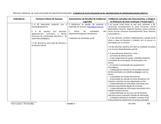 PRÁTICAS E MODELOS DA AUTO-AVALIAÇÃO DAS BIBLIOTECAS ESCOLARES - O MODELO DE AUTO-AVALIAÇÃO DA BE: METODOLOGIAS DE OPERACIONALIZAÇÃO (PARTE II)


  Indicadores             Factores Críticos de Sucesso          Instrumentos de Recolha de Evidências          Evidências extraídas dos Instrumentos, a integrar
                                                                              sugeridos                         no Relatório de Auto-avaliação (“frases-tipo”)
                     • A BE desenvolve projectos com a          • Plataforma de gestão de projectos e          • As turmas X,YeZ foram as que mais utilizaram a BE,
                     escola/agrupamento.                        requisição de recursos: http://gato.ccems.pt   recorrendo nomeadamente às zonas funcionais: Leitura
                                                                                                               Multimédia e Internet; Material Impresso; Leitura informal.
                     • A BE planifica com docentes,             •     Planos     de      actividades    dos    Como recursos utilizaram maioritariamente: livros; Revistas;
                     departamentos curriculares e demais        Departamentos/grupos disciplinares             computadores,…
                     estruturas de coordenação educativa e de
                     supervisão pedagógica.                     • Relatórios de actividades da BE              • % dos docentes considera medianamente a gestão da BE
                                                                                                               eficaz e capaz de favorecer o trabalho com os alunos e a
                     • A BE assume-se como pólo de fomento e                                                   articulação com o currículo.
                     de difusão cultural.
                                                                                                               • % dos docentes classifica com Bom as condições de acesso
                                                                                                               e os recursos disponibilizados pela BE.

                                                                                                               • % de professores atribuíram o nível …
                                                                                                               … ao horário de abertura da BE.
                                                                                                               ... à área, organização do espaço, mobiliário existente
                                                                                                               e condições de acomodação nas deslocações com
                                                                                                               alunos.
                                                                                                               … ao número e actualização dos equipamentos
                                                                                                               Tecnológicos.
                                                                                                               … à adequação da colecção às necessidades pessoais
                                                                                                               de documentação e ao trabalho pedagógico com os
                                                                                                               alunos.
                                                                                                               … à actualidade dos fundos documentais.
                                                                                                               … à diversidade da colecção em áreas temáticas e em
                                                                                                               suportes, incluindo recursos organizados on-line.
                                                                                                               … à disponibilização de informação relacionada com
                                                                                                               interesses pessoais/divulgação de iniciativas.
                                                                                                                … à disponibilização de informação relacionada com o
                                                                                                               trabalho escolar/currículo.
                                                                                                               … à disponibilização de recursos e de ferramentas
                                                                                                               web para acesso, produção e difusão de informação.
                                                                                                               … à avaliação realizada às condições e serviços da BE.
                                                                                                               % de professores classificaram os serviços prestados
Ana Luísa S. Fernandes                                     - sessão 5 -                                                                  06/12/09                4/6
 