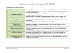 Práticas e modelos de Auto-Avaliação das BE’s-DREN-T9

Análise dos instrumentos a utilizar:
                 Questionários aos professores      Recolha de informação sobre o acesso e uso dos materiais da BE. Constitui uma informação valiosa
                                                    sobre o trabalho desenvolvido entre os diferentes departamentos e a equipa da BE, promovendo a
                                                    articulação entre os mesmos.
                                                    Importa saber se os recursos existentes na BE são de fácil acesso/uso e correspondem às
                   Questionários aos alunos
                                                    necessidades dos seus utilizadores.
                                                    Permitem uma visão mais ampla e objectiva da gestão e utilização de recursos. Através destas
                   Estatísticas de empréstimo       podemos ter acesso ao número de livros lidos/requisitados de determinado autor/tema, o que
                           domiciliário             será tido em conta na altura da aquisição de mais livros, indo de encontro aos interesses/ gostos
                                                    dos utilizadores.
Instrumentos




               Registos/relatórios do programa de   Acrescentam informação às estatísticas de empréstimo domiciliário.
                       gestão bibliográfica
                          Livro/caixa de            São vistos como uma orientação de melhoria a nível da gestão da colecção e de recursos, de
                     sugestões/reclamações          serviços e novas aquisições.
                  Registos de requisições pelos     Estes permitem uma visão mais ampla do envolvimento dos diferentes departamentos na
                  Departamentos/professores         apresentação de sugestões para a aquisição de materiais para a BE, assim como a sua procura e
                                                    uso dos mesmos.
                     Regulamento Interno            Documento onde é feito o registo da política documental e de orientações de actuação.
                    Registos de requisições         Para além do empréstimo domiciliário, todas as requisições que impliquem a utilização dos
                                                    recursos em contexto de sala de aula, sejam eles livros ou outro tipo de recursos. Estes vão
                                                    completar a informação recolhida nas outras estatísticas.
                    Realização de relatórios        São instrumentos de reflexão sobre o uso dos diferentes recursos e a necessidade de melhoria e
                         /planificações             seu reflexo nas aprendizagens.




Isabel Maria Sousa Alves                                                                                                                    Página 11
 