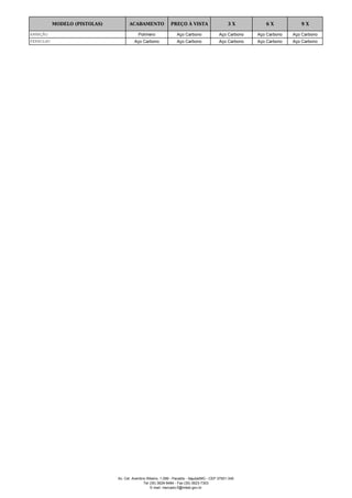 MODELO (PISTOLAS) ACABAMENTO PREÇO À VISTA 3 X 6 X 9 X
ARMAÇÃO Polímero Aço Carbono Aço Carbono Aço Carbono Aço Carbono
FERROLHO Aço Carbono Aço Carbono Aço Carbono Aço Carbono Aço Carbono
Av. Cel. Aventino Ribeiro, 1.099 - Pacatito - Itajubá/MG - CEP 37501-345
Tel (35) 3629-9484 - Fax (35) 3623-7303
E-mail: mercado.fi@imbel.gov.br
 