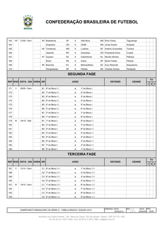 163 10ª A5 Brasiliense DF X Villa Nova MG Elmo Farias Taguatinga
164 A5 Anapolina GO X CENE MS Jonas Duarte Anápolis
165 10ª 21/09 - Dom A6 Tombense MG X Luziânia DF Antônio Guimarães Tombos
166 A6 Operário MT X Goianésia GO Presidente Dutra Cuiabá
167 10ª 21/09 - Dom A7 Guarani SC X Cabofriense RJ Renato Silveira Palhoça
168 A7 Brasil RS X Ituano SP Bento Freitas Pelotas
169 10ª 21/09 - Dom A8 Boavista RJ X Metropolitano SC Eucy Resende Saquarema
170 A8 Penapolense SP X Pelotas RS Tenente Campo Penápolis
1 2 3
171 I B1 8º do Bloco I I x 1º do Bloco I
172 I 28/09 - Dom B2 7º do Bloco I I x 2º do Bloco I
173 I 28/09 - Dom B3 6º do Bloco I I x 3º do Bloco I
174 I 28/09 - Dom B4 5º do Bloco I I x 4º do Bloco I
175 I 28/09 - Dom B5 4º do Bloco I I x 5º do Bloco I
176 I 28/09 - Dom B6 3º do Bloco I I x 6º do Bloco I
177 I 28/09 - Dom B7 2º do Bloco I I x 7º do Bloco I
178 I 28/09 - Dom B8 1º do Bloco I I x 8º do Bloco I
179 V B1 1º do Bloco I x 8º do Bloco I I
180 V 04/10 - Sab B2 2º do Bloco I x 7º do Bloco I I
181 V 04/10 - Sab B3 3º do Bloco I x 6º do Bloco I I
182 V 04/10 - Sab B4 4º do Bloco I x 5º do Bloco I I
183 V 04/10 - Sab B5 5º do Bloco I x 4º do Bloco I I
184 V 04/10 - Sab B6 6º do Bloco I x 3º do Bloco I I
185 V 04/10 - Sab B7 7º do Bloco I x 2º do Bloco I I
186 V 04/10 - Sab B8 8º do Bloco I x 1º do Bloco I I
1 2 3
187 I C1 8º do Bloco I I I x 1º do Bloco I I I
188 I 12/10 - Dom C2 7º do Bloco I I I x 2º do Bloco I I I
189 I 12/10 - Dom C3 6º do Bloco I I I x 3º do Bloco I I I
190 I 12/10 - Dom C4 5º do Bloco I I I x 4º do Bloco I I I
191 V C1 1º do Bloco I I I x 8º do Bloco I I I
192 V 19/10 - Dom C2 2º do Bloco I I I x 7º do Bloco I I I
193 V 19/10 - Dom C3 3º do Bloco I I I x 6º do Bloco I I I
194 V 19/10 - Dom C4 4º do Bloco I I I x 5º do Bloco I I I
EMISSAO DATA REV. DATA PÁG
20/05/2014 20/05/2014
12/10 - Dom
19/10 - Dom
CAMPEONATO BRASILEIRO DA SÉRIE D - TABELA BÁSICA / EDIÇÃO 2014
05/06
Avenida Luiz Carlos Prestes, 130 • Barra da Tijuca • Rio de Janeiro • Brasil • CEP 22.775 - 055
Tel: 00 55 (21) 3572 1900 • Fax: 00 55 (21) 3572 1990 • cbf@cbf.com.br
TERCEIRA FASE
REF ROD DATA - DIA HORA GR JOGO ESTÁDIO CIDADE
TV
JOGO ESTÁDIO CIDADE
TV
28/09 - Dom
04/10 - Sáb
CONFEDERAÇÃO BRASILEIRA DE FUTEBOL
21/09 - Dom
SEGUNDA FASE
REF ROD DATA - DIA HORA GR
3130
 