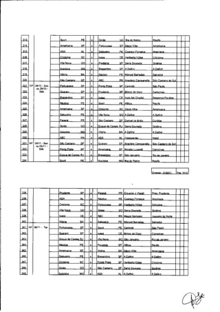 Tabela da Série B 2011 detalhada