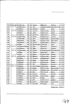 Tabela da Série B 2011 detalhada