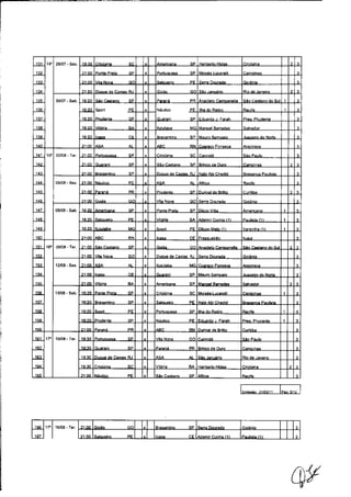 Tabela da Série B 2011 detalhada