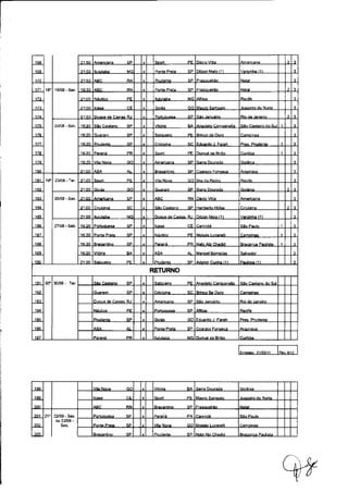 Tabela da Série B 2011 detalhada