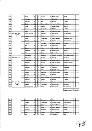 Tabela da Série B 2011 detalhada