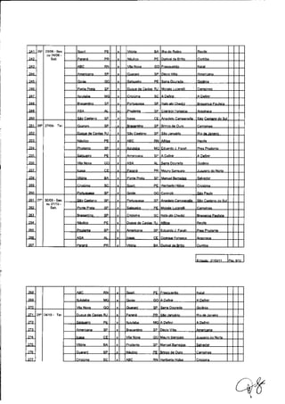 Tabela da Série B 2011 detalhada