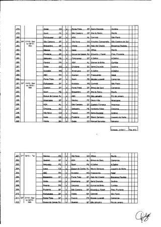 Tabela da Série B 2011 detalhada