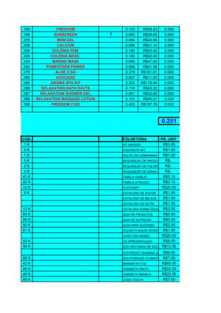 196             FREEDOM                 0.133     R$59.43     0.000
199            SUNSCREEN           1    0.060     R$26.65     0.060
205              MSM GEL                0.084     R$44.66     0.000
206              CALCIUM                0.089     R$41.14     0.000
208           COLÔNIA FEM.              0.185     R$92.40     0.000
209          COLÔNIA MASC.              0.185     R$92.40     0.000
234           MARINE MASK               0.090     R$47.63     0.000
262        POMESTEEN POWER              0.096     R$41.58     0.000
270             ALOE 2 GO               0.379    R$161.07     0.000
284             AVOCADO                 0.027     R$11.55     0.000
285          AROMA SPA KIT              0.303    R$119.46     0.000
286      RELAXATION BATH SALTS          0.110     R$43.32     0.000
287      RELAXATION SHOWER GEL          0.091     R$35.86     0.000
288    RELAXATION MASSAGE LOTION        0.103     R$40.57     0.000
306          FREEDOM 2 GO               0.455    R$197.76     0.000



                                                             0.251

COD.                                   FOLHETERIA            PR. UNIT.
 1K                                    KIT ADESÃO             R$3.00
 6K                                    CONTRATO INT.          R$1.00
 7K                                    POLITA DA COMPANHIA    R$1.50
 5K                                    REQUISIÇÃO DE PRODUTOS R$-
 2K                                    REQUISIÇÃO DE FOLHETERIAR$-
 3K                                                            R$-
                                       REQUISIÇÃO DE SONIA COLOR
41 K                                   TABELA VAREJO          R$0.15
42 K                                   TABELA ATACADO         R$0.15
12 K                                   FLIPCHART              R$25.00
 9K                                    CATALOGO DE SUCOS      R$1.00
                                       CATALOGO DE BELEZA     R$1.00
                                       CATALOGO DE NUTRI.     R$1.00
13 K                                   CATALOGA SONIA COLORS R$3.00
65 K                                   GUIA DE PRODUTOS       R$0.60
66 K                                   GUIA DE NUTRIÇÃO       R$0.50
50 K                                   GUIA PARA SUCESSO      R$2.00
61 K                                                          R$1.00
                                       FOLHETO MAIOR OPORTUNIDADE
                                       LIVRO DAS SEDES        R$20.00
53 K                                   CD APRESENTAÇÃO        R$8.00
58 K                                                          R$12.00
                                       DVD HISTORIAS DE SUCESSO

                                       DVD PROFIT SHARING 2007 R$9.00
68 K                                   DVD FOREVER 10 MINUTOS R$7.00
43 K                                   BANNER 50 X 50        R$65.00
46 K                                   CAMISETA PRETA        R$22.00
46 K                                   CAMISETA BRANCA       R$22.00
60 K                                   CAIXA TOUCH           R$7.00
 