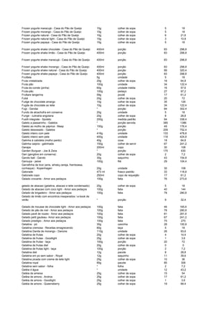 Frozen yogurte maracujá - Casa do Pão de Queijo 15g colher de sopa 5 18
Frozen yogurte morango - Casa do Pão de Queijo 15g colher de sopa 5 18
Frozen yogurte natural - Casa do Pão de Queijo 15g colher de sopa 6 21,6
Frozen yogurte natural light - Casa do Pão de Queijo 15g colher de sopa 3 10,8
Frozen yogurte papaya - Casa do Pão de Queijo 15g colher de sopa 5 18
Frozen yogurte shake chocolate - Casa do Pão de Queijo 400ml porção 83 298,8
Frozen yogurte shake limão - Casa do Pão de Queijo 400ml porção 83 298,8
Frozen yogurte shake maracujá - Casa do Pão de Queijo 400ml porção 83 298,8
Frozen yogurte shake morango - Casa do Pão de Queijo 400ml porção 83 298,8
Frozen yogurte shake natural - Casa do Pão de Queijo 400ml porção 89 320,4
Frozen yogurte shake papaya - Casa do Pão de Queijo 400ml porção 83 298,8
Fruittela 5g unidade 5 18
Fruta cristalizada 20g colher de sopa 18 64,8
Fruta pão 100g unidade 34 122,4
Fruta-do-conde (pinha) 60g unidade média 16 57,6
Fruta-pão 100g pedaço 27 97,2
Fruttare tangerina 59g picolé 17 61,2
Fubá 20g colher de sopa 20 72
Fudge de chocolate amargo 10g colher de sopa 35 126
Fugde de chocolate ao leite 10g colher de sopa 34 122,4
Fugi - Gendai * porção 84 302,4
Fundo de alcachofra em conserva 20g unidade 5 18
Funge - culinária angolana 20g colher de sopa 8 28,8
Fusilli integrale - Spoleto 200g medida padrão 94 338,4
Galeto a passarinho - Galetos * porção servida 385 1386
Galeto ao molho de páprica - Masp 150g porção 49 176,4
Galeto desossado - Galetos * porção 209 752,4
Galeto inteiro com pele 416g unidade 133 478,8
Galeto inteiro sem pele 400g unidade 118 424,8
Galinha à cabidela (molho pardo) 40g coxa 18 64,8
Galinha caipira - galinhada 150g colher de servir 67 241,2
Garapa 200ml copo 30 108
Garden Burguer - Joe & Zeos * porção 175 630
Gari (gengibre em conserva) 20g colher de sopa 2 7,2
Garoto ball - Garoto 30g saquinho 43 154,8
Garoupa - peixe 100g filé 29 104,4
Garrafinha de licor (anis, whisky,cereja, framboesa,
conhaque) - Kopenhagen 20g unidade 30 108
Gatorade 473 ml frasco padrão 33 118,8
Gatorade copo 250ml copo de requeijão 17 61,2
Gelado crocante - Amor aos pedaços 100g fatia 76 273,6
gelado de abacaxi (gelatina, abacaxi e leite condensado) 20g colher de sopa 5 18
Gelado de abacaxi com coco light - Amor aos pedaços 100g fatia 40 144
Gelado de brigadeiro - Amor aos pedaços 100g fatia 78 280,8
Gelado de limão com encontros inesperados / e-book de
verão * porção 9 32,4
Gelado de mousse de chocolate light - Amor aos pedaços 100g fatia 46 165,6
Gelado de pão de mel - Amor aos pedaços 100g fatia 78 280,8
Gelado pavê de nozes - Amor aos pedaços 100g fatia 81 291,6
Gelado petit gauteau- Amor aos pedaços 100g fatia 67 241,2
Gelado prestigio - Amor aos pedaços 100g fatia 75 270
Gelatina - pó 30g caixinha 28 100,8
Gelatina cremosa - Receitas emagrecendo 80g taça 5 18
Gelatina Danita de morango - Danone 110g unidade 26 93,6
Gelatina de frutas 20g colher de sopa 4 14,4
Gelatina de frutas - Goodlight 25g colher de sopa 1 3,6
Gelatina de frutas - taça 100g porção 20 72
Gelatina de frutas diet 20g colher de sopa 0 0
Gelatina de frutas light - taça 100g porção 2 7,2
Gelatina diet 12g pacote 8 28,8
Gelatina em po sem sabor - Royal 12g saquinho 11 39,6
Gelatina picada com creme de leite light 25g colher de sopa 10 36
Gelatina royal 85g pacote 85 306
Gelatina sem sabor - folha * folha 2 7,2
Geléia d àgua * unidade 12 43,2
Geléia de ameixa 25g colher de sopa 15 54
Geléia de amora - Andros 25g colher de sopa 17 61,2
Geléia de amora - Goodlight 25g colher de sopa 1 3,6
Geléia de amora - Queensberry 25g colher de sopa 19 68,4
 