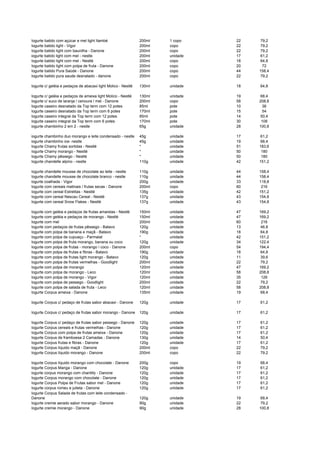 Iogurte batido com açúcar e mel light Itambé 200ml 1 copo 22 79,2
Iogurte batido light - Vigor 200ml copo 22 79,2
Iogurte batido light com baunilha - Danone 200ml copo 22 79,2
iogurte batido light com mel - nestle 200ml unidade 17 61,2
Iogurte batido light com mel - Nestlé 200ml copo 18 64,8
Iogurte batido light com polpa de fruta - Danone 200ml copo 20 72
Iogurte batido Pura Saúde - Danone 200ml copo 44 158,4
Iogurte batido pura saude desnatado - danone 200ml copo 22 79,2
Iogurte c/ geléia e pedaços de abacaxi light Molico - Nestlé 130ml unidade 18 64,8
Iogurte c/ geléia e pedaços de ameixa light Molico - Nestlé 130ml unidade 19 68,4
Iogurte c/ suco de laranja / cenoura / mel - Danone 200ml copo 58 208,8
Iogurte caseiro desnatado da Top term com 12 potes 85ml pote 10 36
Iogurte caseiro desnatado da Top term com 6 potes 170ml pote 15 54
Iogurte caseiro integral da Top term com 12 potes 85ml pote 14 50,4
Iogurte caseiro integral da Top term com 6 potes 170ml pote 30 108
iogurte chambinho 2 em 2 - nestle 65g unidade 28 100,8
iogurte chambinho duo morango e leite condensado - nestle 45g unidade 17 61,2
iogurte chambinho ice- nestle 45g unidade 19 68,4
Iogurte Chamy frutas sortidas - Nestlé * unidade 51 183,6
Iogurte Chamy morango - Nestlé * unidade 50 180
Iogurte Chamy pêssego - Nestlé * unidade 50 180
Iogurte chandelle alpino - nestle 110g unidade 42 151,2
Iogurte chandelle mousse de chocolate ao leite - nestle 110g unidade 44 158,4
Iogurte chandelle mousse de chocolate branco - nestle 110g unidade 44 158,4
iogurte coalhada - Vigor 200g unidade 33 118,8
Iogurte com cereais matinais / frutas secas - Danone 200ml copo 60 216
Iogurte com cereal Estrelitas - Nestlé 135g unidade 42 151,2
Iogurte com cereal Nescau Cereal - Nestlé 137g unidade 43 154,8
Iogurte com cereal Snow Flakes - Nestlé 137g unidade 43 154,8
Iogurte com geléia e pedaços de frutas amarelas - Nestlé 150ml unidade 47 169,2
Iogurte com geléia e pedaços de morango - Nestlé 150ml unidade 47 169,2
Iogurte com mel 200ml unidade 60 216
Iogurte com pedaços de frutas pêssego - Batavo 120g unidade 13 46,8
Iogurte com polpa de banana e maçã - Batavo 190g unidade 18 64,8
Iogurte com polpa de cupuaçu - Parmalat * unidade 42 151,2
Iogurte com polpa de fruta morango, banana ou coco 120g unidade 34 122,4
Iogurte com polpa de frutas - morango / coco - Danone 200ml copo 54 194,4
Iogurte com polpa de frutas e fibras - Batavo 190g unidade 18 64,8
Iogurte com polpa de frutas light morango - Batavo 120g unidade 11 39,6
Iogurte com polpa de frutas vermelhas - Goodlight 200ml unidade 22 79,2
Iogurte com polpa de morango 120ml unidade 47 169,2
Iogurte com polpa de morango - Leco 120ml unidade 58 208,8
Iogurte com polpa de morango - Vigor 120ml unidade 35 126
Iogurte com polpa de pessego - Goodlight 200ml unidade 22 79,2
Iogurte com polpa de salada de fruta - Leco 120ml unidade 58 208,8
Iogurte Corpus ameixa - Danone 135ml unidade 19 68,4
Iogurte Corpus c/ pedaço de frutas sabor abacaxi - Danone 120g unidade 17 61,2
Iogurte Corpus c/ pedaço de frutas sabor morango - Danone 120g unidade 17 61,2
Iogurte Corpus c/ pedaço de frutas sabor pessego - Danone 120g unidade 17 61,2
Iogurte Corpus cereais e frutas vermelhas - Danone 120g unidade 17 61,2
Iogurte Corpus com polpa de frutas ameixa - Danone 120g unidade 17 61,2
Iogurte Corpus de framboesa 2 Camadas - Danone 130g unidade 14 50,4
Iogurte Corpus frutas e fibras - Danone 120g unidade 17 61,2
Iogurte Corpus líquido maçã - Danone 200ml copo 22 79,2
Iogurte Corpus líquido morango - Danone 200ml copo 22 79,2
Iogurte Corpus líquido morango com chocolate - Danone 200g copo 19 68,4
Iogurte Corpus Manga - Danone 120g unidade 17 61,2
iogurte corpus morango com chantilly - Danone 120g unidade 17 61,2
Iogurte Corpus morango com chocolate - Danone 120g unidade 17 61,2
Iogurte Corpus Polpa de Frutas sabor mel - Danone 120g unidade 17 61,2
Iogurte corpus romeu e julieta - Danone 120g unidade 17 61,2
Iogurte Corpus Salada de frutas com leite condensado -
Danone 120g unidade 19 68,4
Iogurte cremie aerado sabor morango - Danone 90g unidade 22 79,2
Iogurte cremie morango - Danone 90g unidade 28 100,8
 