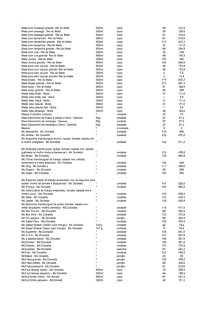 Mate com morango grande- Rei do Mate 500ml copo 59 212,4
Mate com pessego - Rei do Mate 300ml copo 36 129,6
Mate com pessego grande - Rei do Mate 500ml copo 61 219,6
Mate com tamarindo - Rei do Mate 300ml copo 61 219,6
Mate com tamarindo grande - Rei do Mate 500ml copo 112 403,2
Mate com tangerina - Rei do Mate 300ml copo 31 111,6
Mate com tangerina grande - Rei do Mate 500ml copo 68 244,8
Mate com uva - Rei do Mate 300ml copo 30 108
Mate com uva grande- Rei do Mate 500ml copo 49 176,4
Mate Junino - Rei do Mate 300ml copo 100 360
Mate Junino grande - Rei do Mate 500ml copo 164 590,4
Mate puro com açucar - Rei do Mate 500ml copo 48 172,8
Mate puro com açucar grande- Rei do Mate 500ml copo 48 172,8
Mate puro sem açucar - Rei do Mate 300ml copo 2 7,2
Mate puro sem açucar grande- Rei do Mate 500ml copo 3 10,8
Mate shake - Rei do Mate 300ml copo 177 637,2
Mate shake grande - Rei do Mate 500ml copo 277 997,2
Mate suiço - Rei do Mate 300ml copo 51 183,6
Mate suiço grande - Rei do Mate 500ml copo 80 288
Matte leão limão - Bobs 300ml copo 31 111,6
Matte leão limão diet - Bobs 300ml copo 1 3,6
Matte leão maçã - Bobs 300ml copo 31 111,6
Matte leão natural - Bobs 300ml copo 31 111,6
Matte leão natural diet - Bobs 300ml copo 1 3,6
Matte leão pêssego - Bobs 300ml copo 36 129,6
Matza (Culinária Judaica) * unidade 20 72
Maxi Danoninho de frutas e cereal c/ ferro - Danone 65g unidade 27 97,2
Maxi Danoninho de morango - Danone 65g unidade 27 97,2
Maxi Danoninho de morango c/ ferro - Danone 65g unidade 27 97,2
Maxixe * à vontade 0 0
Mc Alemanha - Mc Donalds * unidade 135 486
Mc Arábia - Mc Donalds * unidade 132 475,2
Mc Argentina (hamburguer bovino, queijo, tomate, salada mix
e molho vinagrete) - Mc Donalds * unidade 142 511,2
Mc Australia (carne suina, queijo, tomate, salada mix, cebola
grelhada no molho shoyu e barbecue) - Mc Donalds * unidade 133 478,8
Mc Brasil - Mc Donalds * unidade 128 460,8
Mc China (hamburguer de frango, salada mix, cebola,
amendoim e molho especial) - Mc Donalds * unidade 130 468
Mc Dog - Mc Donald´s * unidade 111 399,6
Mc Duperu - Mc Donalds * unidade 80 288
Mc duplo - Mc Donalds * unidade 100 360
Mc Espanha (peito de frango empanado, mix de legumes com
azeite, molho de tomate e alcaparras) - Mc Donalds * unidade 147 529,2
Mc França - Mc Donalds * unidade 162 583,2
Mc India (carne de frango empanado, tomate, salada mix e
molho curry) - Mc Donalds * unidade 149 536,4
Mc Itália - Mc Donalds * unidade 122 439,2
Mc Japão - Mc Donalds * unidade 139 500,4
Mc Marrocos (hamburguer de quibe, tomate, salada mix,
relish de pepino, molho cremoso) - Mc Donalds * unidade 116 417,6
Mc Mix Crunch - Mc Donalds * unidade 89 320,4
Mc Mix mms - Mc Donalds * unidade 103 370,8
Mc mix paçoca - Mc Donalds * porção 89 320,4
Mc Salad Peru - Mc Donalds * unidade 109 392,4
Mc Salad Shaker Chiken (com frango) - Mc Donalds 137g unidade 22 79,2
Mc Salad Shaker Green (sem frango) - Mc Donalds 107 g unidade 11 39,6
Mc Supreme - Mc Donalds * unidade 156 561,6
Mc U.S.A - Mc Donalds * unidade 141 507,6
Mc x salada bacon - Mc Donalds * unidade 156 561,6
McChicken - Mc Donalds * unidade 106 381,6
McColosso - Mc Donalds * unidade 103 370,8
McCookies - Mc Donalds * caixinha 67 241,2
McFish - Mc Donalds * unidade 122 439,2
Mcflakes - Mc Donalds * porção 25 90
McFritas grande - Mc Donalds * porção 122 439,2
McFritas média - Mc Donalds * porção 86 309,6
McFritas pequena - Mc Donalds * porção 61 219,6
McFruit laranja médio - Mc Donalds 500ml copo 72 259,2
McFruit laranja pequeno - Mc Donalds 300ml copo 44 158,4
Mcfruit limão médio - Mc donald 500ml copo 67 241,2
Mcfruit limão pequeno - McDonald 300ml copo 42 151,2
 