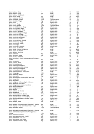 Molho barbecue - Bobs * porção 11 39,6
Molho barbecue - Bobs 28g porção 11 39,6
Molho barbecue - Mc Donalds * unidade 11 39,6
Molho big bob - Bobs 28g porção 39 140,4
Molho bolognese - Brevitta 310g porção 50 180
Molho bolonhesa - Spoleto 150ml 2 conchas padrão 35 126
Molho Boscaiola - Maggi 15g colher de sopa 3 10,8
Molho branco 25g colher de sopa 10 36
Molho branco - Maggi 20g colher de sopa 20 72
Molho branco - Spoleto 150ml 2 conchas padrão 35 126
Molho branco à La creme - Maggi 20g colher de sopa 10 36
Molho branco Alfredo - Maggi 20g colher de sopa 11 39,6
Molho branco Beanaise - Maggi 20g colher de sopa 13 46,8
Molho branco c/ parmesão 25g colher de sopa 20 72
Molho branco champignon - Maggi 20g colher de sopa 9 32,4
Molho branco com camarão 25g colher de sopa 10 36
Molho branco com espinafre - Masp 20g colher de sopa 10 36
Molho branco com gorgonzola 20g colher de sopa 13 46,8
molho branco com salmão 25g colher de sopa 19 68,4
Molho branco cremoso - Mococa 20g colher de sopa 8 28,8
Molho branco curry - Maggi 20g colher de sopa 12 43,2
Molho branco gratin - Maggi 20g colher de sopa 10 36
Molho branco light 25g colher de sopa 7 25,2
Molho branco light - Goodlight 25g colher de sopa 4 14,4
Molho caesar - Mc Donalds 55g porção 25 90
Molho Caesar - Vivenda do Camarão 85g porção 71 255,6
Molho caipira - Mc Donalds * porção 13 46,8
molho caprese - Bom Grille * porção 57 205,2
Molho carbonara 30g colher de sopa 12 43,2
Molho Carbonara - Maggi 20g colher de sopa 20 72
molho catupiry - Bom Grille * porção 15 54
Molho com cebola e shoyu ( Acompanhamento Grelhados ) -
Giraffas 60g porção 10 36
Molho com salsicha 20g colher de sopa 8 28,8
Molho Cremoso - Becel 20g colher de sopa 25 90
Molho cremoso Capriccio 20g colher de sopa 29 104,4
Molho cremoso Gourmet atum 20g colher de sopa 29 104,4
Molho cremoso Gourmet de azeitona 20g colher de sopa 30 108
Molho cremoso Gourmet Rosé 20g colher de sopa 26 93,6
Molho cremoso Gourmet Tártaro 20g colher de sopa 28 100,8
molho cremoso primavera - Bom Grille * porção 31 111,6
Molho de aspargos 130ml concha 30 108
Molho de Bolonha - Maggi 20g colher de sopa 4 14,4
Molho de camarão 25g colher de sopa 9 32,4
molho de champignon com alcaparra - Bom Grille * porção 5 18
Molho de espinafre 20g colher de sopa 5 18
Molho de gergelim 20g colher de sopa 33 118,8
Molho de Iogurte - Hellmanns Light - Hellmanns 15g colher de sopa 4 14,4
Molho de iogurte - Uncle Bens 15g colher de sopa 7 25,2
molho de iogurte com cenoura - Bom Grille * porção 18 64,8
Molho de iogurte desnatado 20g colher de sopa 4 14,4
Molho de iogurte natural 20g colher de sopa 5 18
Molho de limão 9ml colher de sopa 20 72
Molho de limão - Mc Donalds 55g porção 10 36
Molho de maracujá 20g colher de sopa 11 39,6
Molho de mel e mostarda - Spoleto 40ml unidade 25 90
Molho de mostarda com creme de leite 20g colher de sopa 25 90
molho de mostarda com mel - Bom Grille * porção 29 104,4
molho de mostarda variando o cardapio - maggi 11g colher de sopa 11 39,6
Molho de queijo 25g colher de sopa 36 129,6
Molho de queijo - Bobs 28g porção 47 169,2
Molho de queijo ( Acompanhamento Grelhados ) - Giraffas 50g porção 75 270
molho de queijo e ervas variando o cardapio - maggi 11g colher de sopa 13 46,8
Molho de tomate - Spoleto 150ml 2 conchas padrão 14 50,4
Molho de tomate (Acompanhamento Grelhados ) - Giraffas 50g porção 6 21,6
Molho de tomate (Acompanhamento Parmeggianas ) -
Giraffas 115g porção 13 46,8
Molho de tomate a bolanhesa 25g colher de sopa 12 43,2
Molho de tomate a Bolonhesa - Nestlé 20g colher de sopa 5 18
Molho de tomate ao sugo - Cica 20g colher de sopa 5 18
Molho de tomate ao sugo - Maggi 20g colher de sopa 4 14,4
Molho de tomate calabresa - Maggi 20g colher de sopa 7 25,2
 