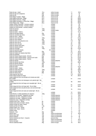 Pasta de soja - missô 18 g colher de sopa 11 39,6
Pasta de soja com alcaparras 25g colher de sopa 15 54
Pasta de tofu 20g colher de sopa 10 36
Pasta Maggi 4 queijos - Maggi 80 g xícara de chá 90 324
Pasta Maggi amatriciana - Maggi 80 g xícara de chá 83 298,8
Pasta Maggi carbonara - Maggi 80 g xícara de chá 86 309,6
Pasta Maggi champignon e ervas finas - Maggi 80 g xícara de chá 82 295,2
Pasta Maggi queijo - Maggi 80 g xícara de chá 89 320,4
Pastéis cozidos (Varenikes - Culinária Judaica) * unidade 25 90
Pastéis de batata (Knishes - Culinária Judaica) * unidade 90 324
Pastéis de ricota (Bureka - culinária Judaica) * unidade 90 324
Pastel de banana 100g unidade 66 237,6
Pastel de Belem 150g unidade media 75 270
Pastel de belém - Habib´s * unidade 42 151,2
Pastel de berinjela assado 25g unidade 20 72
Pastel de camarão (tipo feira) 100g unidade 80 288
Pastel de carne - Habibs * unidade 70 252
Pastel de carne (tipo feira) 100g unidade 87 313,2
Pastel de carne assado 25g unidade 23 82,8
Pastel de carne com presunto e ovo 100g unidade 110 396
Pastel de carne de siri 100g unidade 70 252
Pastel de carne de soja 100g unidade 85 306
Pastel de catupiry (tipo feira) * unidade 115 414
Pastel de catupiry assado 25g unidade 24 86,4
Pastel de chocolate 100g unidade 88 316,8
Pastel de espinafre assado 25 unidade 20 72
Pastel de frango assado 25g unidade 23 82,8
Pastel de frango com catupiry (tipo feira) 100g unidade 113 406,8
Pastel de goiabada 100g unidade 81 291,6
Pastel de massa integral assado - Brócolis 80g unidade 81 291,6
Pastel de massa integral assado - Cenoura com ricota 80g unidade 76 273,6
Pastel de massa integral assado - Palmito 80g unidade 82 295,2
Pastel de palmito 40g unidade pequena 30 108
Pastel de palmito (tipo feira) 100g unidade 74 266,4
Pastel de palmito assado 25g unidade 20 72
Pastel de presunto assado 25g unidade 20 72
Pastel de queijo 40g unidade pequena 41 147,6
Pastel de queijo - Habibs * unidade 80 288
Pastel de queijo (tipo feira) 100g unidade 94 338,4
Pastel de queijo assado 25g unidade 24 86,4
Pastel de Santa Clara 80g unidade 40 144
Pastel especial (tipo feira) * unidade 118 424,8
Pastel integral assado de maçã * unidade 78 280,8
Pastel integral de forno de berinjela com tomate seco light -
Rei do Mate * unidade 61 219,6
Pastel integral de forno de champignon com palmito light - Rei
do Mate * unidade 58 208,8
Pastel integral de forno de frango com requeijão light - Rei do
Mate * unidade 61 219,6
Pastel integral de forno de frango light - Rei do Mate * unidade 57 205,2
Pastel integral de forno de peito de peru com provolone light -
Rei do Mate * unidade 76 273,6
Pastel integral de forno de ricota com cebola light - Rei do
Mate * unidade 72 259,2
Pastel Romeu e Julieta (goiabada com catupiry) 100g unidade 111 399,6
Pastelzinho de camarão - Salgadinho de festa * unidade pequena 11 39,6
Pastelzinho de carne - Salgadinho de festa * unidade pequena 12 43,2
Pastelzinho de queijo - Salgadinho de festa * unidade pequena 16 57,6
Pastelzinho pizza - Salgadinho de festa * unidade pequena 17 61,2
Pastilha Extra Forte - Garoto 2g unidade 2 7,2
Pastilha extra forte de hortelã - Garoto 2g unidade 3 10,8
Pastilha sortida Iart Iease- Garoto 2g unidade 1 3,6
Pastilha sortida Tart tease 1,3g unidade 1 3,6
Pastilha Sugar Free - Garoto 2g unidade 2 7,2
Pastilha Tart -Tease - Garoto 1g unidade 2 7,2
Pastilha Valda * unidade 1 3,6
Pastrame - frios 30g fatia 15 54
Patê de atum 10g colher de sobremesa 8 28,8
Patê de atum light 10g colher de sobremesa 5 18
Patê de azeitona 10g colher de sobremesa 10 36
Patê de Azeitona com Atum - Coqueiro 10g ponta de faca 5 18
Patê de bacon 10g colher de sobremesa 7 25,2
Patê de berinjela 10g colher de sobremesa 6 21,6
Pate de calabresa Sadia 30g colher de sopa 19 68,4
 