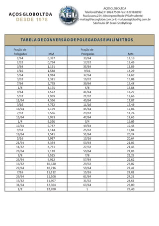 Tabela de conversao | PDF