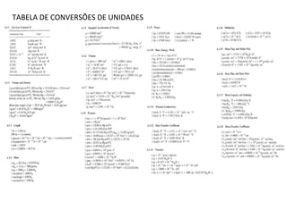 TABELA DE CONVERSÕES DE UNIDADES
 