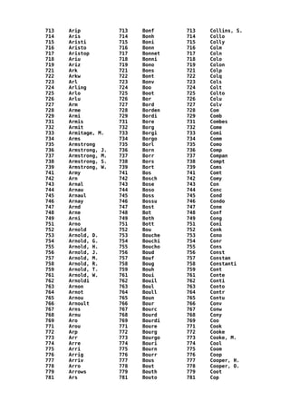 Tabela de cutter[1] | DOC