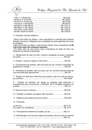−7.001,11 a 28.004,30..................................................................... R$ 52,90
−28.004,31 a 70.010,80 ................................................................ R$ 135,80
−70.010,81 a 140.021,60............................................................... R$ 278,80
−140.021,61 a 420.064,80............................................................. R$ 546,40
−420.064,81 a 560.086,40.......................................................... R$ 1.261,10
−560.086,41 a 700.108,00.......................................................... R$ 1.618,70
−700.108,01 a 840.129,60.......................................................... R$ 1.976,30
−De 840.129,60 em diante ......................................................... R$ 2.358,00

2 - Intimação, inclusive diligência:

−Dentro dos limites da cidade: o valor equivalente ao cobrado pela Empresa
Brasileira Correios e Telégrafos para a expedição de carta registrada com aviso
de recepção.
−Além dos limites da cidade: o valor do item anterior mais a importância de R$
5,50 (cinco reais com cinquenta centavos).
−Por edital: além do valor acima, mais a importância do rateio do título nas
despesas da respectiva publicação.

3 - Recebimento do valor do título, incluída a expedição de guias e prestação
de contas .......................................................................................... R$ 3,00

4 - Protesto - lavratura, registro e instrumento .................................. R$ 5,50

5 - Cancelamento do protesto, além da busca por ato, incluída a averbação do
pagamento e certidão ........................................................................ R$ 5,50

6 - Averbação do protesto, além da busca, por ato, somente quando resulte de
erro provocado pelo apresentante ..................................................... R$ 5,50

7 - Registro de assinatura eletrônica para protesto, além do custo do serviço,
por semestre ..................................................................................... R$ 133,80

8 - Certidão de protestos em aberto ou atingidos pela prescrição e
cancelamentos para fornecimento a SERASA, SCI e entidades similares, por
protesto .............................................................................................. R$ 3,10

9 - Busca em livros e arquivos .......................................................... R$ 5,50

10 - Certidão ou traslado, por página, além da busca....................... R$ 5,80

11 - Diligência para prática de serviço externo ................................. R$ 23,80

12 - Condução:

a) até 5 km........................................................................................ R$ 10,70
b) a cada 5 km excedentes............................................................... R$ 10,70

13 - Processamento eletrônico de dados, por ato ........................... R$ 3,10

14 - Microfilmagem do título para registro do protesto, além do custo do material
.......................................................................................................... R$ 5,70



     Avenida Borges de Medeiros, 2105 – Conj. 1303 - CEP 90.110-150 - Porto Alegre - RS
          Fone: (51) 3226-2976 - Fax: (51) 3228-3412 - www.colegioregistralrs.org.br
 