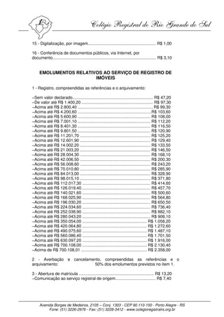 15 - Digitalização, por imagem........................................................... R$ 1,00

16 - Conferência de documentos públicos, via Internet, por
documento.......................................................................................... R$ 3,10


     EMOLUMENTOS RELATIVOS AO SERVIÇO DE REGISTRO DE
                        IMÓVEIS

1 - Registro, compreendidas as referências e o arquivamento:

−Sem valor declarado...................................................................... R$ 47,20
−De valor até R$ 1.400,20 .............................................................. R$ 97,30
−Acima até R$ 2.800,40 ................................................................. R$ 99,30
−Acima até R$ 4.200,60 ................................................................R$ 103,60
−Acima até R$ 5.600,90 ............................................................... R$ 108,00
−Acima até R$ 7.001,10 ............................................................... R$ 112,20
−Acima até R$ 8.401,30 ............................................................... R$ 116,50
−Acima até R$ 9.801,50 ............................................................... R$ 120,90
−Acima até R$ 11.201,70 ............................................................. R$ 125,20
−Acima até R$ 12.601,90 ............................................................. R$ 129,40
−Acima até R$ 14.002,20 ............................................................. R$ 133,50
−Acima até R$ 21.003,20 ............................................................. R$ 146,50
−Acima até R$ 28.004,30 ............................................................. R$ 168,10
−Acima até R$ 42.006,50 ............................................................. R$ 200,30
−Acima até R$ 56.008,60 ............................................................. R$ 243,20
−Acima até R$ 70.010,80 ............................................................. R$ 285,90
−Acima até R$ 84.013,00 ............................................................. R$ 328,90
−Acima até R$ 98.015,10 ............................................................. R$ 371,80
−Acima até R$ 112.017,30 ........................................................... R$ 414,60
−Acima até R$ 126.019,40............................................................ R$ 457,70
−Acima até R$ 140.021,60 ........................................................... R$ 500,60
−Acima até R$ 168.025,90 ........................................................... R$ 564,80
−Acima até R$ 196.030,20 ........................................................... R$ 650,50
−Acima até R$ 224.034,60 ........................................................... R$ 736,40
−Acima até R$ 252.038,90 ........................................................... R$ 882,10
−Acima até R$ 280.043,20 ........................................................... R$ 908,10
−Acima até R$ 350.054,00 ........................................................ R$ 1.058,20
−Acima até R$ 420.064,80 ........................................................ R$ 1.272,60
−Acima até R$ 490.075,60 ........................................................ R$ 1.487,10
−Acima até R$ 560.086,40 ........................................................ R$ 1.701,50
−Acima até R$ 630.097,20 ........................................................ R$ 1.916,00
−Acima até R$ 700.108,00 ........................................................ R$ 2.130,40
−Acima de R$ 700.108,01 ......................................................... R$ 2.358,00

2 - Averbação e cancelamento, compreendidas as referências e o
arquivamento:            50% dos emolumentos previstos no item 1.

3 - Abertura de matrícula ................................................................. R$ 13,20
−Comunicação ao serviço registral de origem................................... R$ 7,40




     Avenida Borges de Medeiros, 2105 – Conj. 1303 - CEP 90.110-150 - Porto Alegre - RS
          Fone: (51) 3226-2976 - Fax: (51) 3228-3412 - www.colegioregistralrs.org.br
 