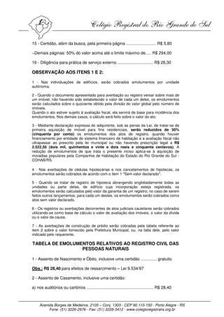 15 - Certidão, além da busca, pela primeira página .......................... R$ 5,80

−Demais páginas: 50% do valor acima até o limite máximo de..... R$ 294,00

16 - Diligência para prática de serviço externo ............................... R$ 26,30

OBSERVAÇÃO AOS ITENS 1 E 2:

1 - Nas individuações de edifícios, serão cobrados emolumentos por unidade
autônoma.

2 - Quando o documento apresentado para averbação ou registro versar sobre mais de
um imóvel, não havendo sido estabelecido o valor de cada um deles, os emolumentos
serão calculados sobre o quociente obtido pela divisão do valor global pelo número de
imóveis.
Quando o ato estiver sujeito à avaliação fiscal, ela servirá de base para incidência dos
emolumentos. Nos demais casos, o cálculo será feito sobre o valor do ato.

3 - Mediante declaração expressa do adquirente, sob as penas da Lei, de tratar-se de
primeira aquisição de imóvel para fins residenciais, serão reduzidos de 50%
(cinquenta por cento) os emolumentos dos atos de registro, quando houver
financiamento por entidade do sistema financeiro de habitação e a avaliação fiscal não
ultrapassar ao prescrito pela lei municipal ou não havendo prescrição legal a R$
2.522,50 (dois mil, quinhentos e vinte e dois reais e cinquenta centavos). A
redução de emolumentos de que trata o presente inciso aplica-se à aquisição de
moradias populares pela Companhia de Habitação do Estado do Rio Grande do Sul -
COHAB/RS.

4 - Nas averbações de cédulas hipotecárias e nos cancelamentos de hipotecas, os
emolumentos serão cobrados de acordo com o item 1 "Sem valor declarado".

5 - Quando se tratar de registro de hipoteca abrangendo englobadamente todas as
unidades ou parte delas, de edifício cuja incorporação esteja registrada, os
emolumentos serão calculados pelo valor da garantia de um registro; no caso de serem
feitos outros lançamentos, para cada um destes, os emolumentos serão cobrados como
atos sem valor declarado.

6 - Os registros ou averbações decorrentes de atos judiciais cautelares serão cobrados
utilizando-se como base de cálculo o valor de avaliação dos imóveis, o valor da dívida
ou o valor da causa.

7 - As averbações de construção de prédio serão cobradas pela tabela referente ao
item 2 sobre o valor fornecido pela Prefeitura Municipal, ou, na falta dele, pelo valor
indicado pelo requerente.

TABELA DE EMOLUMENTOS RELATIVOS AO REGISTRO CIVIL DAS
                 PESSOAS NATURAIS

1 - Assento de Nascimento e Óbito, inclusive uma certidão .............. gratuito

Obs.: R$ 28,40 para efeitos de ressarcimento – Lei 9.534/97

2 - Assento de Casamento, inclusive uma certidão:

a) nos auditórios ou cartórios .......................................................... R$ 28,40



     Avenida Borges de Medeiros, 2105 – Conj. 1303 - CEP 90.110-150 - Porto Alegre - RS
          Fone: (51) 3226-2976 - Fax: (51) 3228-3412 - www.colegioregistralrs.org.br
 
