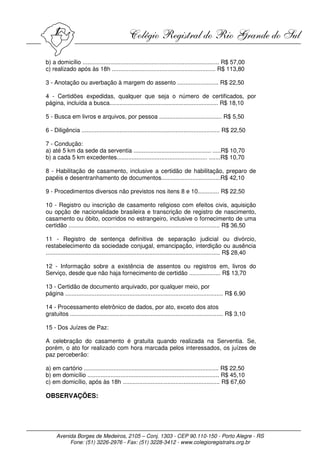 b) a domicílio ................................................................................... R$ 57,00
c) realizado após às 18h ............................................................... R$ 113,80

3 - Anotação ou averbação à margem do assento ......................... R$ 22,50

4 - Certidões expedidas, qualquer que seja o número de certificados, por
página, incluída a busca.................................................................. R$ 18,10

5 - Busca em livros e arquivos, por pessoa ...................................... R$ 5,50

6 - Diligência .................................................................................... R$ 22,50

7 - Condução:
a) até 5 km da sede da serventia ............................................... .....R$ 10,70
b) a cada 5 km excedentes....................................................... .......R$ 10,70

8 - Habilitação de casamento, inclusive a certidão de habilitação, preparo de
papéis e desentranhamento de documentos....................................R$ 42,10

9 - Procedimentos diversos não previstos nos itens 8 e 10............. R$ 22,50

10 - Registro ou inscrição de casamento religioso com efeitos civis, aquisição
ou opção de nacionalidade brasileira e transcrição de registro de nascimento,
casamento ou óbito, ocorridos no estrangeiro, inclusive o fornecimento de uma
certidão ............................................................................................ R$ 36,50

11 - Registro de sentença definitiva de separação judicial ou divórcio,
restabelecimento da sociedade conjugal, emancipação, interdição ou ausência
.......................................................................................................... R$ 28,40

12 - Informação sobre a existência de assentos ou registros em, livros do
Serviço, desde que não haja fornecimento de certidão ................... R$ 13,70

13 - Certidão de documento arquivado, por qualquer meio, por
página ................................................................................................ R$ 6,90

14 - Processamento eletrônico de dados, por ato, exceto dos atos
gratuitos ............................................................................................. R$ 3,10

15 - Dos Juízes de Paz:

A celebração do casamento é gratuita quando realizada na Serventia. Se,
porém, o ato for realizado com hora marcada pelos interessados, os juízes de
paz perceberão:

a) em cartório .................................................................................. R$ 22,50
b) em domicílio ................................................................................ R$ 45,10
c) em domicílio, após às 18h ........................................................... R$ 67,60

OBSERVAÇÕES:




     Avenida Borges de Medeiros, 2105 – Conj. 1303 - CEP 90.110-150 - Porto Alegre - RS
          Fone: (51) 3226-2976 - Fax: (51) 3228-3412 - www.colegioregistralrs.org.br
 