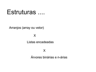 Hash
Por exemplo:
15600

Tancredo

struct aluno {
int mat;
// 4 bytes
= 4 bytes
char nome[81]; // 1 byte * 81 = 81 bytes
char email[41]; // 1 byte * 41 = 41 bytes
};
Total = 126 bytes
typedef struct aluno Aluno;
24452

Rafael

Quanto será o consumo de memoria ?

 