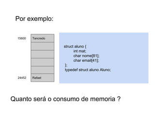 Método da divisão
h(k) = k mod m

21398
17328
21513
21613
21264

Para m igual a 100, concluam o
mapeamento e me diz o que
identificaram ?

98

 