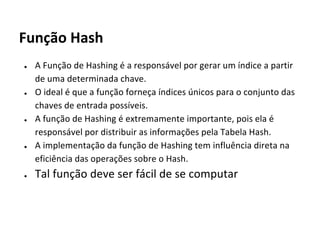 Como representar ?

Precisamos de uma função Hash
Precisamos de um arranjo (vetor)

 